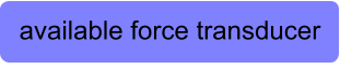 available force transducer